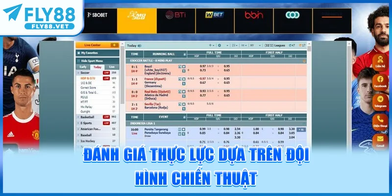 Đánh Giá Thực Lực Dựa Trên Đội Hình, Chiến Thuật