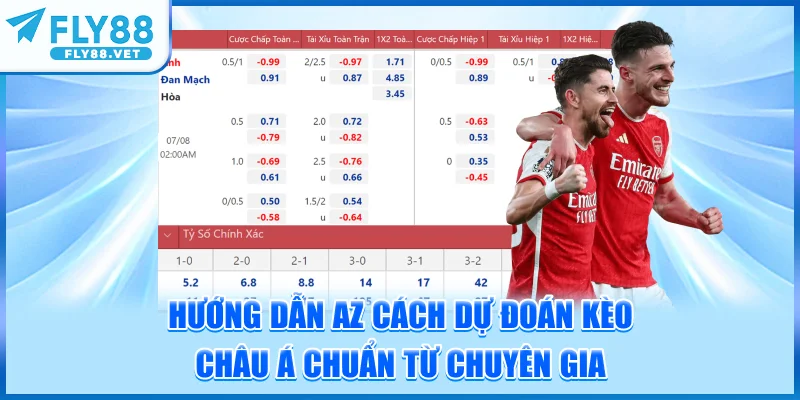 Hướng Dẫn A-Z Cách Dự Đoán Kèo Châu Á Chuẩn Từ Chuyên Gia